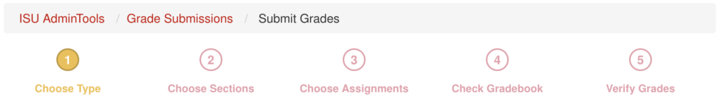 Steps to submit grades